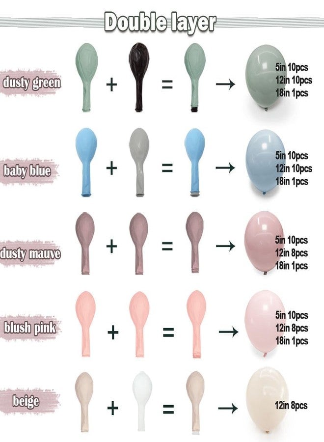 Partycus Pink Blue Green Balloon Arch Double Stuffed Dusty Green Pastel Blue Blush Mauve Latex Balloon Garland Kit for Boho Baby Shower Christmas Gender Reveal Floral Birthday Tea Party Decoration - Image 4